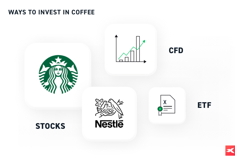 ways to invest in coffee infographic